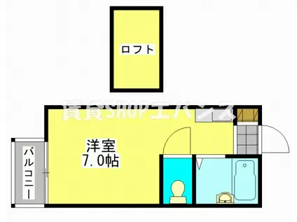 グリーンアイランド(ワンルーム/2階)の間取り写真