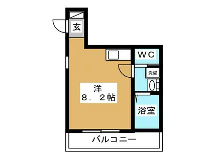 伊藤レジデンス(ワンルーム/2階)の間取り写真