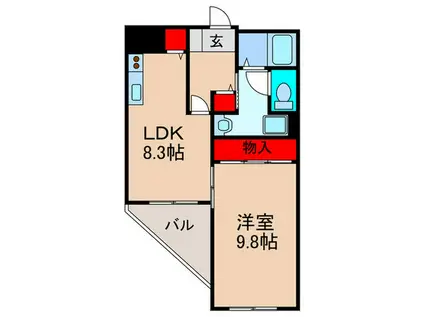 アルテハイム淡路(1LDK/5階)の間取り写真