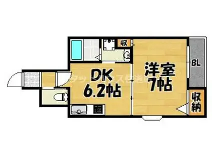 ターフィーズ・フラット門真南(1DK/6階)の間取り写真