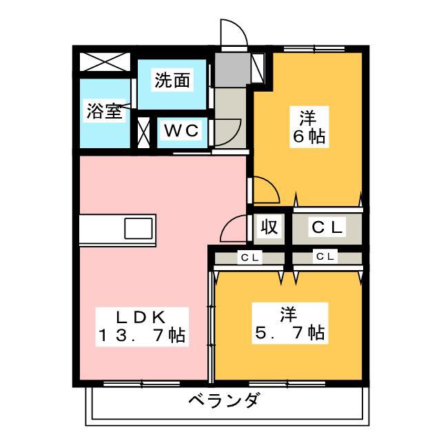 IBB6(2LDK/2階)の間取り写真