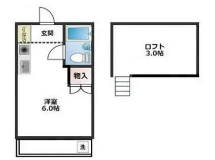 サンビラ(ワンルーム/2階)の間取り写真