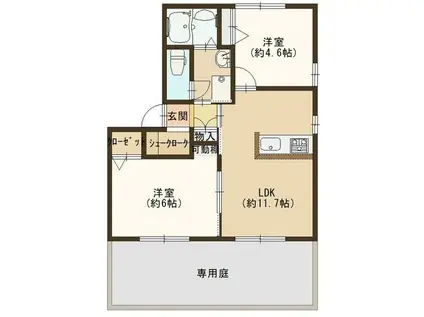 ディアス天神(2LDK/1階)の間取り写真