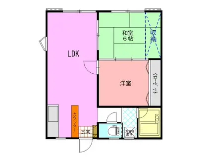 マドリードB館(2LDK/1階)の間取り写真