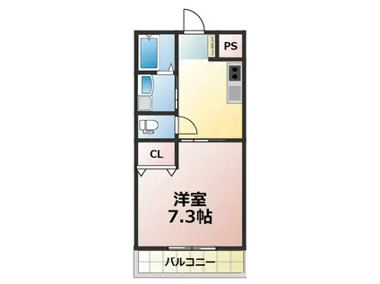 マリンエイト(1K/1階)の間取り写真