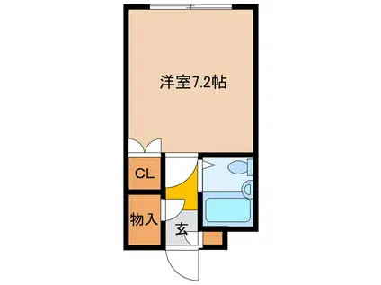 セントラル新富(ワンルーム/2階)の間取り写真