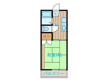 メゾンツツミ(1K/2階)の間取り写真
