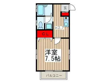 グリーンズ(1K/2階)の間取り写真