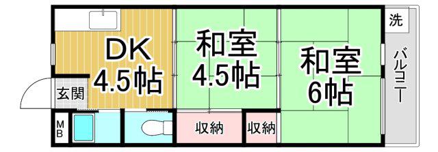 第2三和マンション(2DK/3階)の間取り写真