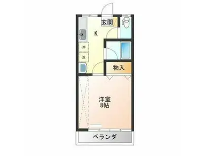 サンハイム(1K/2階)の間取り写真