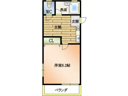 S・Kパレス(1DK/2階)の間取り写真