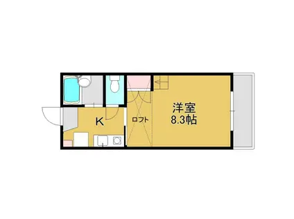 メゾン好井(1K/2階)の間取り写真