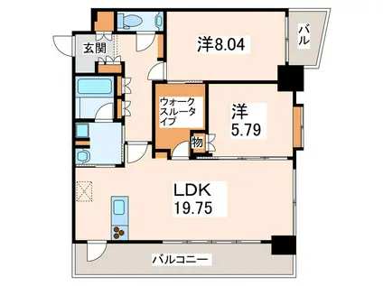 プルミエール九品寺(2LDK/5階)の間取り写真