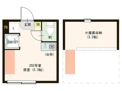 柳原二丁目6 DESIGNER AVAND(ワンルーム/2階)の間取り写真