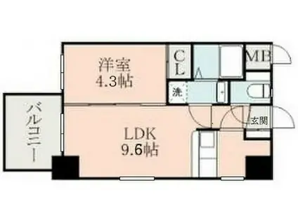 レークサイド神水(1LDK/8階)の間取り写真