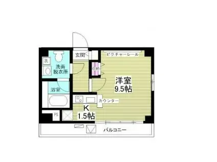 SPERANZA(ワンルーム/3階)の間取り写真