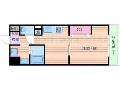 第17関根マンション(1DK/9階)の間取り写真