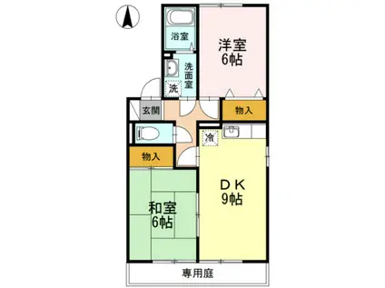 ファミールパレスB棟(2DK/1階)の間取り写真