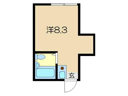 グリーンビューA(ワンルーム/2階)の間取り写真