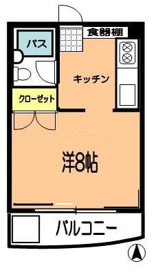 山尾ビル(1K/2階)の間取り写真