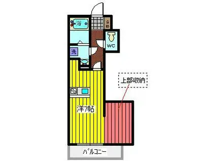 CROSS COURT NAKA-AOKI(1SK/3階)の間取り写真