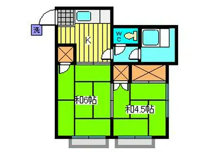 第2幸栄荘(2K/2階)の間取り写真