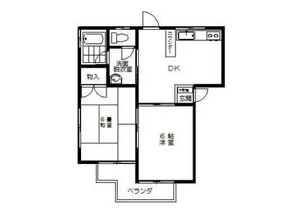 陽光ハイツ(2DK/2階)の間取り写真