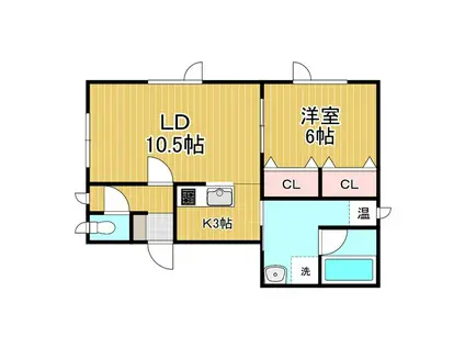 東町グレイスタウン D(1LDK/2階)の間取り写真