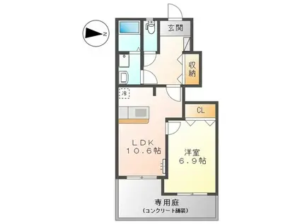 サザンハイムK(1LDK/1階)の間取り写真