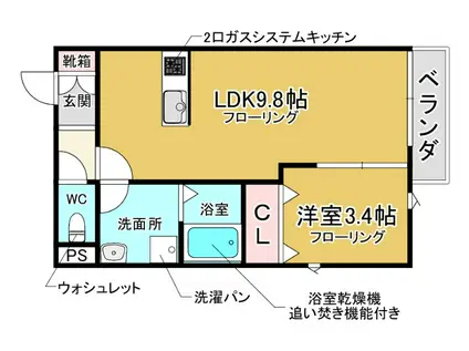 AGRE石橋(1LDK/2階)の間取り写真