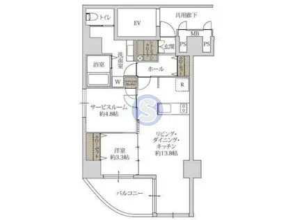 グラシア堺筋本町(1SLDK/2階)の間取り写真
