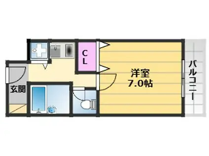 ラフィーネ大宮壱番館(1K/2階)の間取り写真