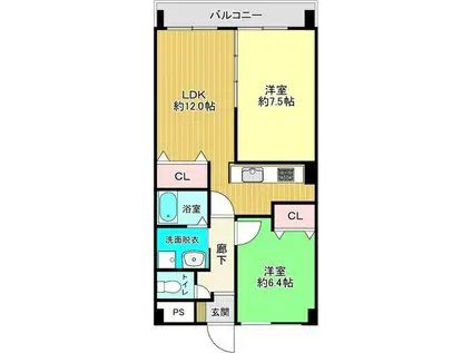 SEASONCOURT FUKUE(2LDK/8階)の間取り写真