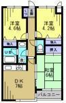 グレイスコート多摩川(3DK/5階)の間取り写真