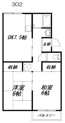 コーポ伊藤(2DK/1階)の間取り写真