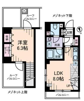 メゾンヌーヴェル(1LDK/5階)の間取り写真
