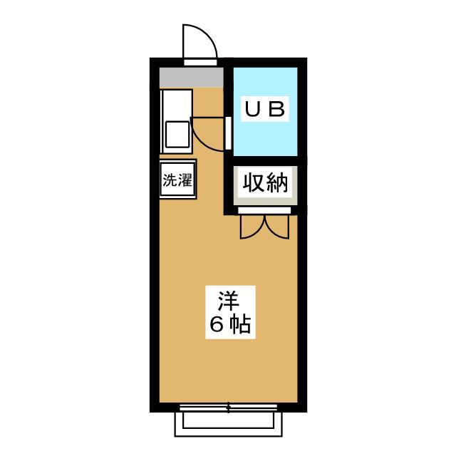 小山ハイツ(ワンルーム/2階)の間取り写真