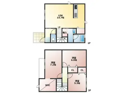 ヴィラマルタカ F(3LDK/1階)の間取り写真