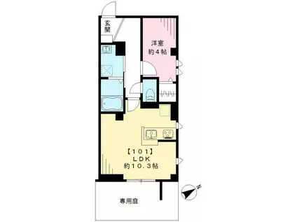 グルナディエ(1LDK/1階)の間取り写真