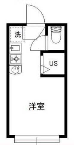 シエスタチャペル(ワンルーム/1階)の間取り写真