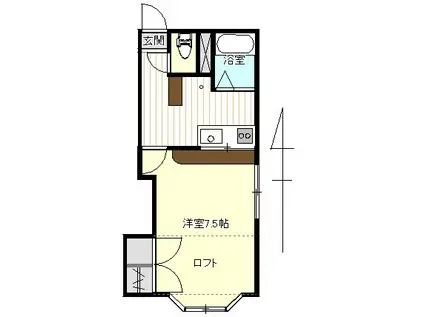 コア重田(1K/1階)の間取り写真