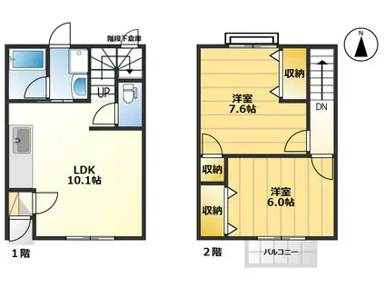 ブランシェ池田(2LDK/2階)の間取り写真