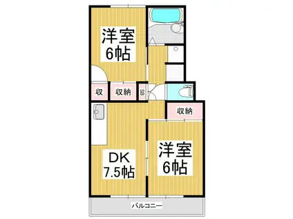 メゾンオータムB(2DK/2階)の間取り写真