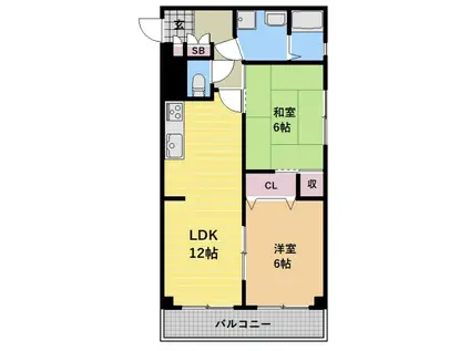 光陽ビル(2LDK/4階)の間取り写真