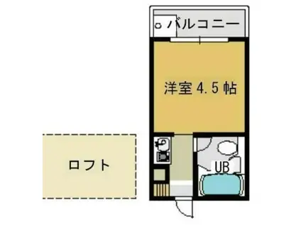 グランジュール小岩(ワンルーム/3階)の間取り写真