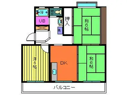 グリーンハイツ福島(3DK/2階)の間取り写真