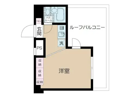 クレイル両国(ワンルーム/9階)の間取り写真