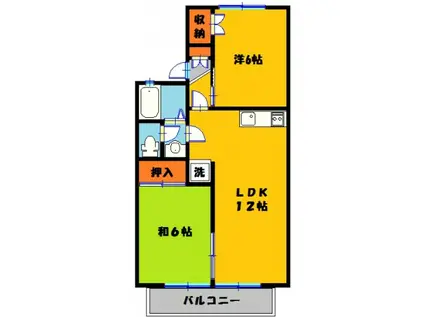 セジュールUESAWA C棟(2LDK/1階)の間取り写真