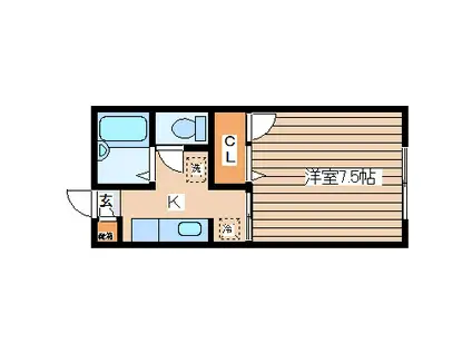 ターフハイツ(1K/2階)の間取り写真