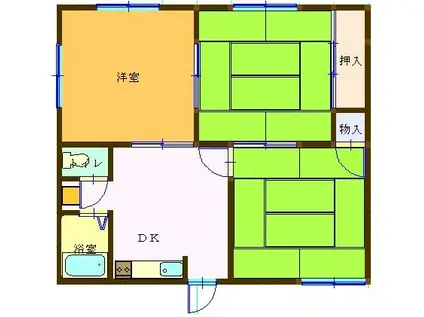 グリーンハイツ(3DK/2階)の間取り写真